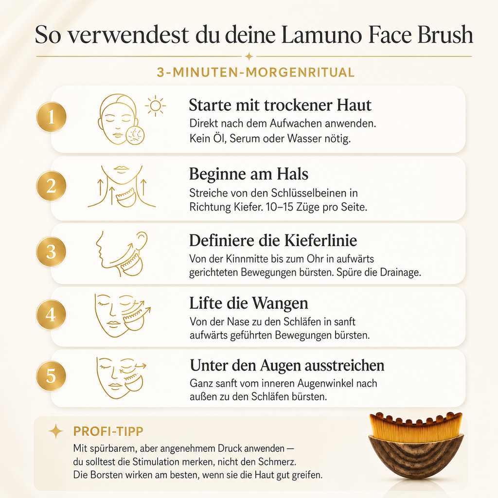 Lamuno - Lymph Face Brush