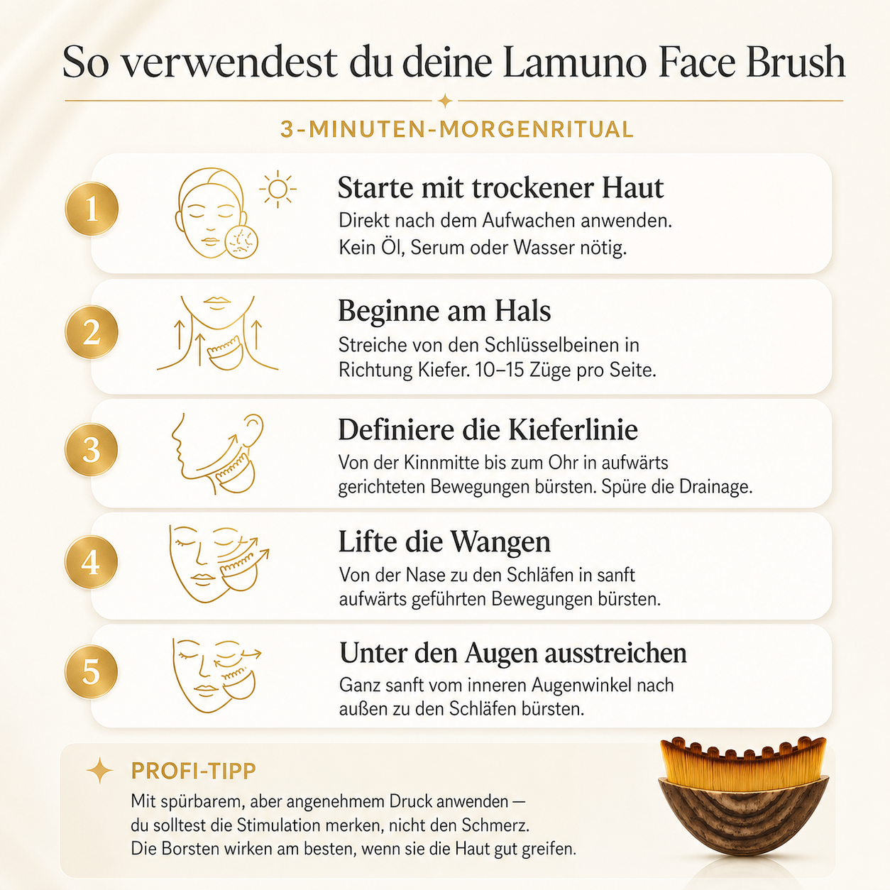 Lamuno - Lymph Face Brush