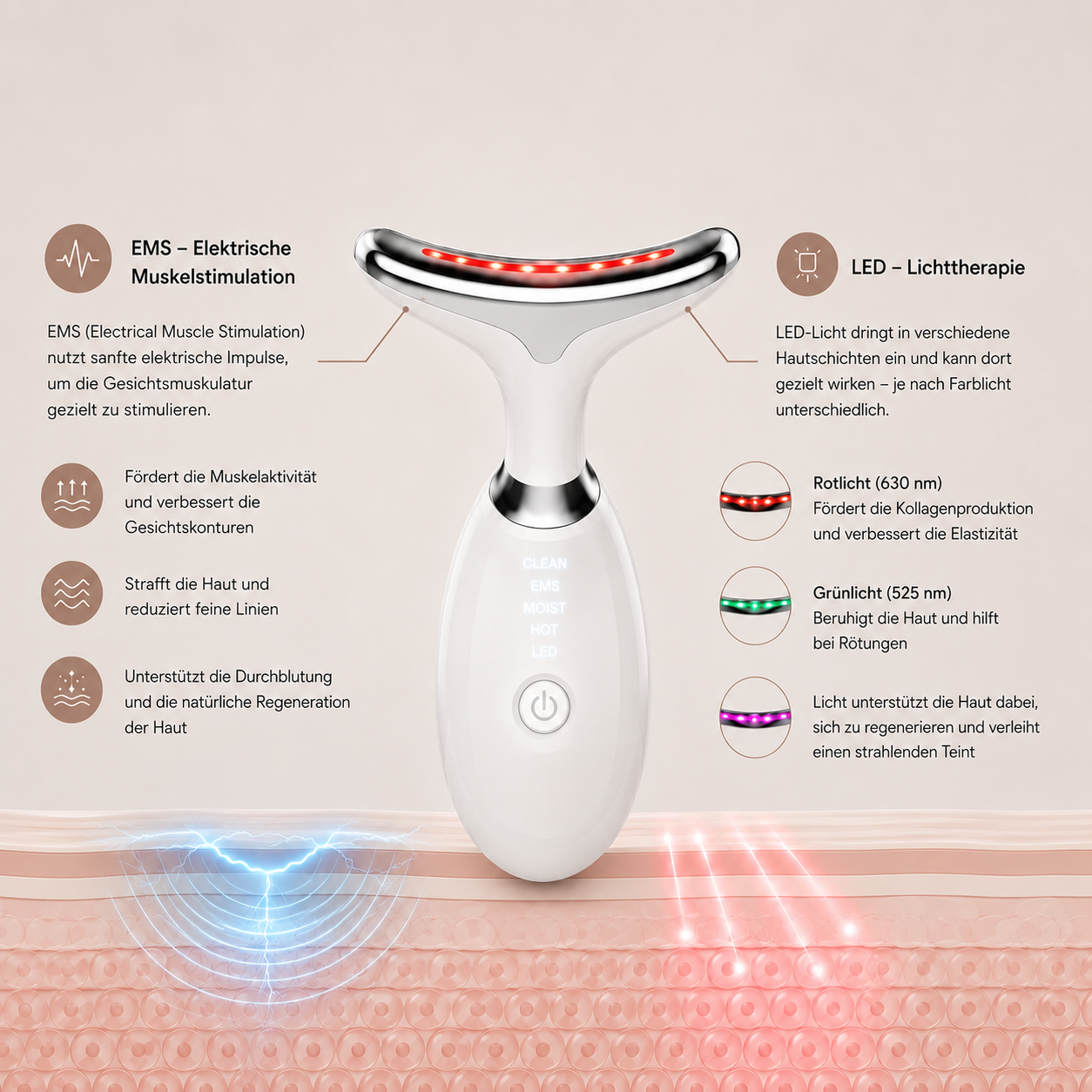 Lamuno FaceLift Pro - EMS & LED Gesichtsgerät